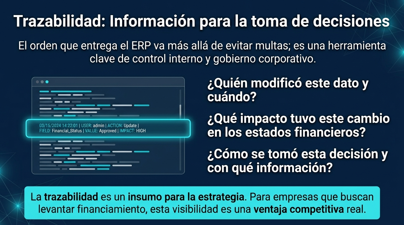 Cumplimiento inteligente 6