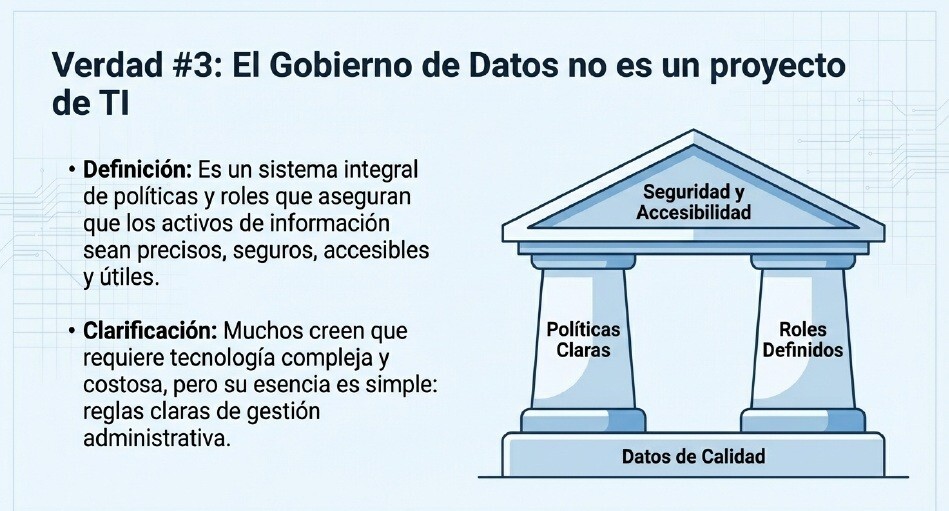 Gobierno Datos 4